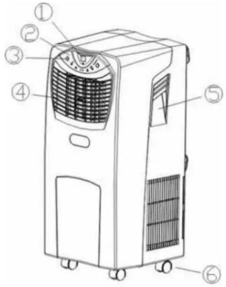 SUNTEC Klimatronic Dynamic 2.0 plus - Lieferumfang - 1