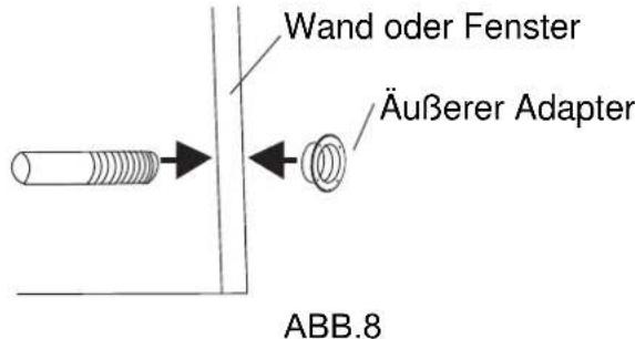 Wand oder Fenster Äußerer Adapter ABB.8