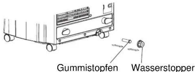 Gummistopfen Wasserstopper