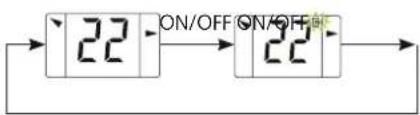 REMKO MXD260 - Key functions - 4