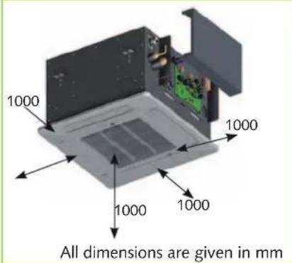 REMKO MXD260 - Minimum clearances - 1