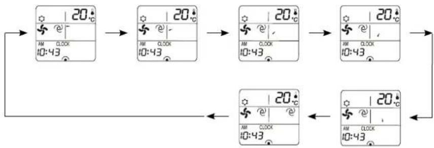 graph TD A["20°C"] --> B["20°C"] B --> C["20°C"] C --> D["20°C"] D --> E["20°C"] E --> F["20°C"] F --> G["20°C"] G --> H["20°C"] H --> I["20°C"] I --> J["20°C"] J --> K["20°C"] K --> L["20°C"] L --> M["20°C"] M --> N["20°C"] N --> O["20°C"] O --> P["20°C"] P --> Q["20°C"] Q --> R["20°C"] R --> S["20…