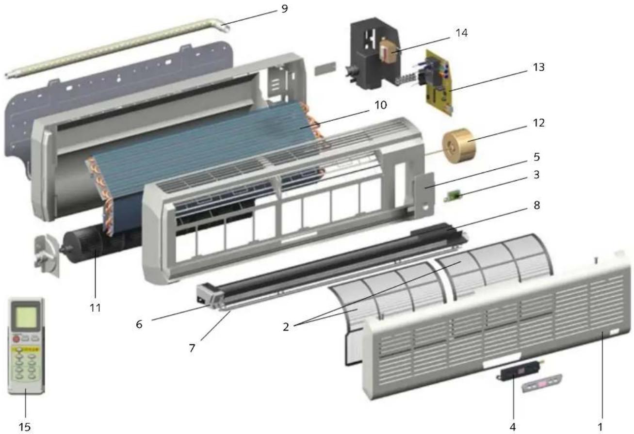 REMKO GD335 - Notizen - 1