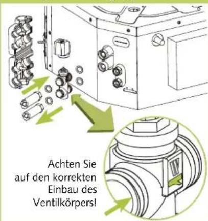 Achten Sie auf den korrekten Einbau des Ventilkörpers!