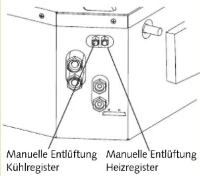 Manuelle Entlüftung Kühlregister Manuelle Entlüftung Heizregister