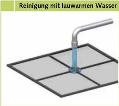 Reinigung mit lauwarmen Wasser