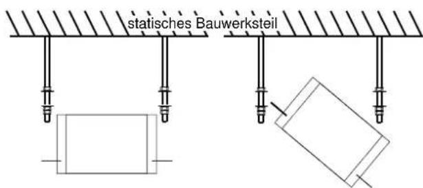 statisches Bauwerksteil