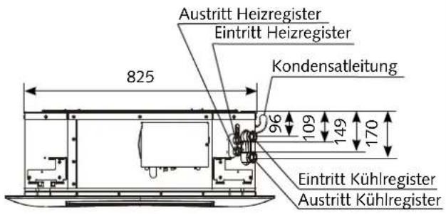 Austritt Heizregister Eintritt Heizregister 825 Kondensatleitung 96 109 149 170 Eintritt Kühlregister Austritt Kühlregister
