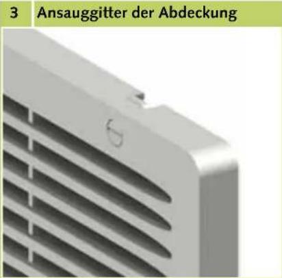 3 Ansauggitter der Abdeckung