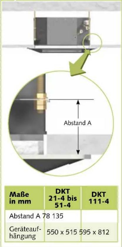 | Maße in mm | DKT 21-4 bis 51-4 | DKT 111-4 | |---|---|---| | Abstand A | 78 | 135 | | Geräteauf-hängung | 550 × 515 | 595 × 812 |