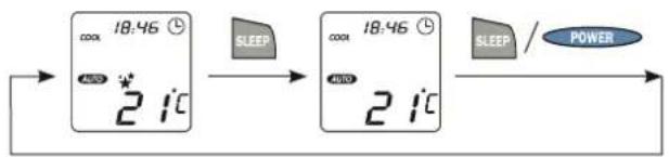 graph LR A["18:46 timer COOL"] --> B["2 iC display"] B --> C["SLEEP"] C --> D["18:46 timer COOL"] D --> E["SLEEP / POWER"] E --> F["2 iC display"]