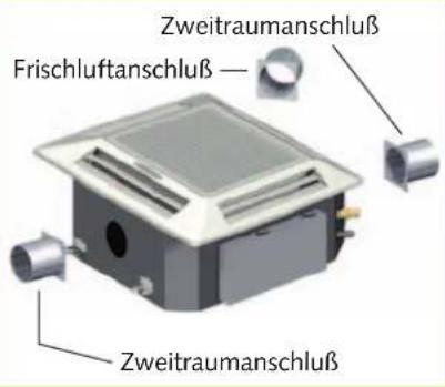Zweitraumanschluß Frischluftanschluß — Zweitraumanschluß