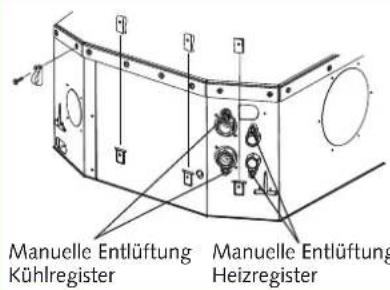 Manuelle Entlüftung Kühlregister Manuelle Entlüftung Heizregister