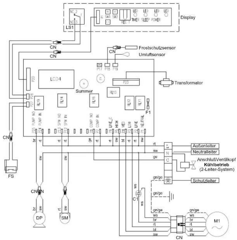 REMKO DKT45 - Elektrisches Schaltschema - 1