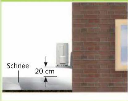 Schnee 20 cm