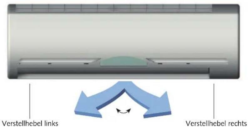 Verstellhebel links Verstellhebel rechts