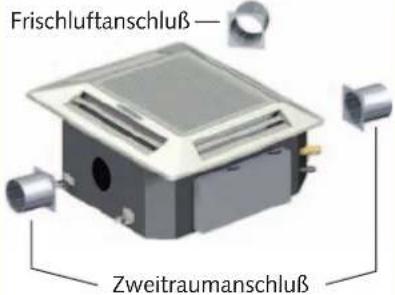Frischluftanschluß Zweitraumanschluß