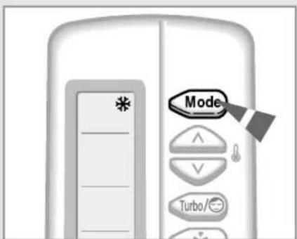 Mode Turbo/