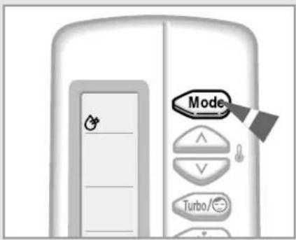 Mode Turbo/