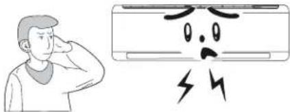 SANYO SAP-KRV12AEH - FEHLERSUCHE - 4