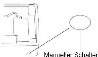 Manueller Schalter