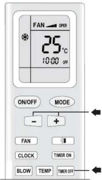 FAN OPER 25°C 10:00 OFF ON/OFF MODE - + FAN CLOCK TIMER ON BLOW TEMP TIMER OFF