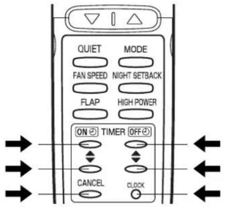 QUIET MODE FAN SPEED NIGHT SETBACK FLAP HIGH POWER ON+ TIMER OFF+ CANCEL CLOCK