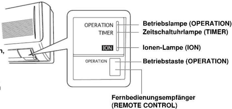 OPERATION TIMER ION Betriebslampe (OPERATION) Zeitschaltuhrlampe (TIMER) Ionen-Lampe (ION) OPERATION Betriebstaste (OPERATION) Fernbedienungsempfänger (REMOTE CONTROL)