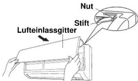 Lufteinlassgitter Nut Stift