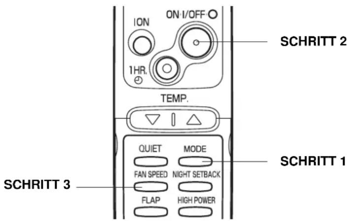 ON I/OFF ION 1HR. TEMP. SCHRITT 2 SCHRITT 1 QUIET MODE FAN SPEED NIGHT SETBACK FLAP HIGH POWER SCHRITT 3