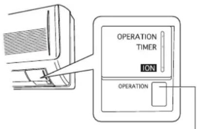 SANYO SAP-KR184E - Betrieb ohne Fernbedienung - 1