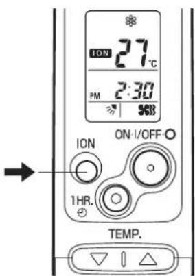 ION 27°C PM 2:30 ON-I/OFF ION 1HR. TEMP.