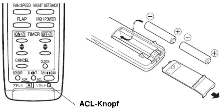 SANYO SAP-KR184E - Gebrauch der Fernbedienung - 1