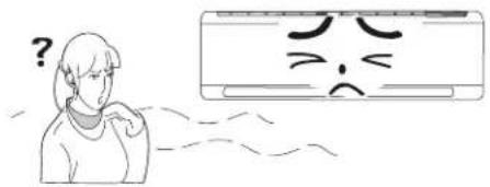SANYO SAP-KR12AEH - FEHLERSUCHE - 1