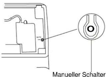 40170 Manueller Schalter