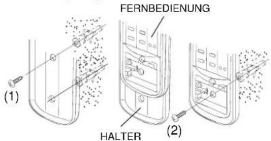 FERNBEDIENUNG (1) HALTER (2)