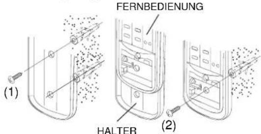 FERNBEDIENUNG (1) HALTER (2)