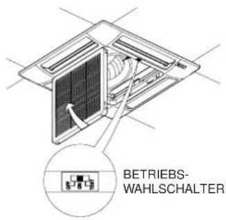 BETRIEBS- WAHLSCHALTER