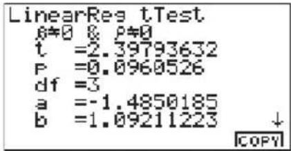 CASIO Algebra FX 1.0 Plus - Berechnungsergebnis-Ausgabebildschirm für F1(CALC) und F6(COPY) - 1