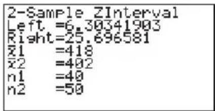 CASIO Algebra FX 1.0 Plus - • 2-Stichproben Z-Intervall (2-Sample Z-Interval) - 4
