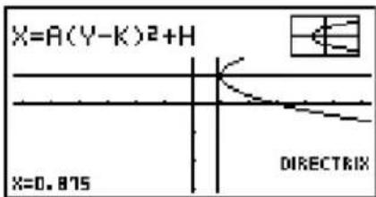 CASIO Algebra FX 1.0 Plus - - Berechnung der x - und y -Achsenschnittpunkte einer Hyperbel - 4