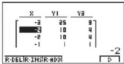 CASIO Algebra FX 1.0 Plus - - Einfügen einer Zeile - 3