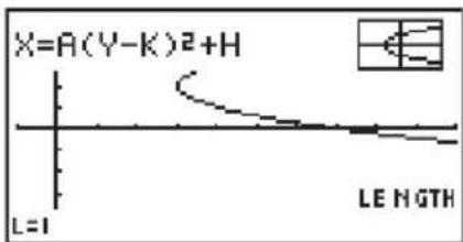 CASIO Algebra FX 1.0 Plus - Parameters einer Parabel - 3