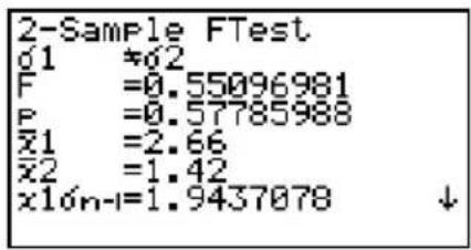 CASIO Algebra FX 1.0 Plus - Beispiel: Ausgabebildschirm für F1 (CALC) bzw. F6 (DRAW) - 1