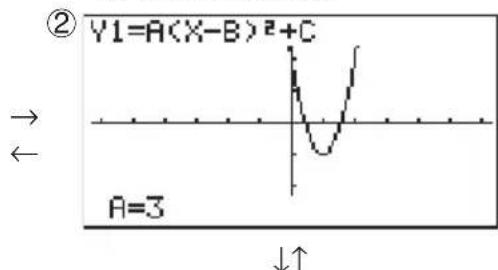 CASIO Algebra FX 1.0 Plus - Ergebnisanzeige - 2