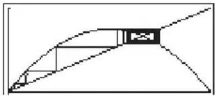 CASIO Algebra FX 1.0 Plus - Programmbeispiel - 2