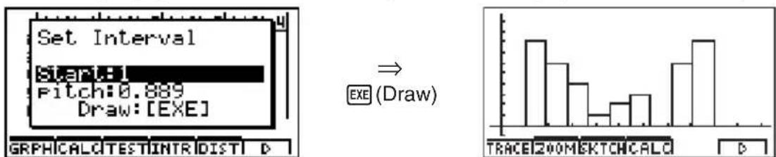 CASIO Algebra FX 1.0 Plus - ■Histogramm (Balkengrafik) (Hist) - 1