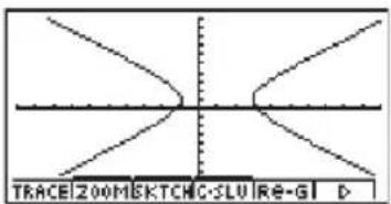 CASIO Algebra FX 1.0 Plus - Ergebnisanzeige - 4