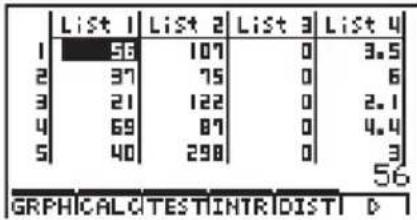 CASIO Algebra FX 1.0 Plus - - Einzel-Eingabe der Listenelemente - 1