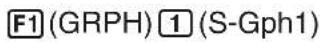 CASIO Algebra FX 1.0 Plus - Vorgang - 6